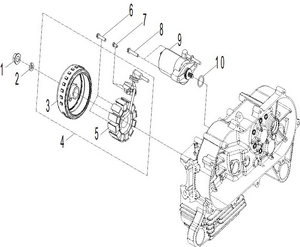 02- Engine - Generator-start Motor Schematic