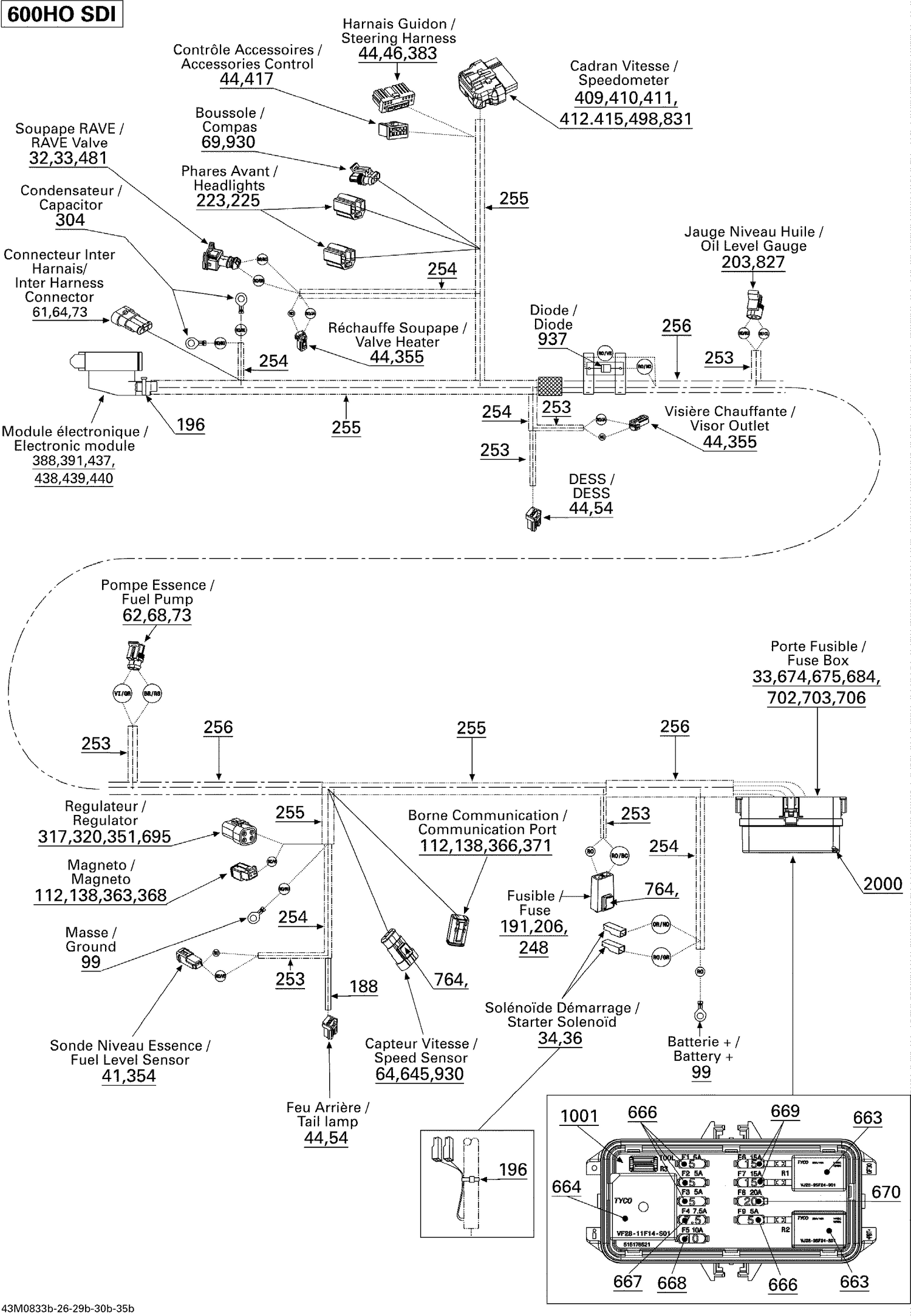 10- Electrical Harness 600HO SDI