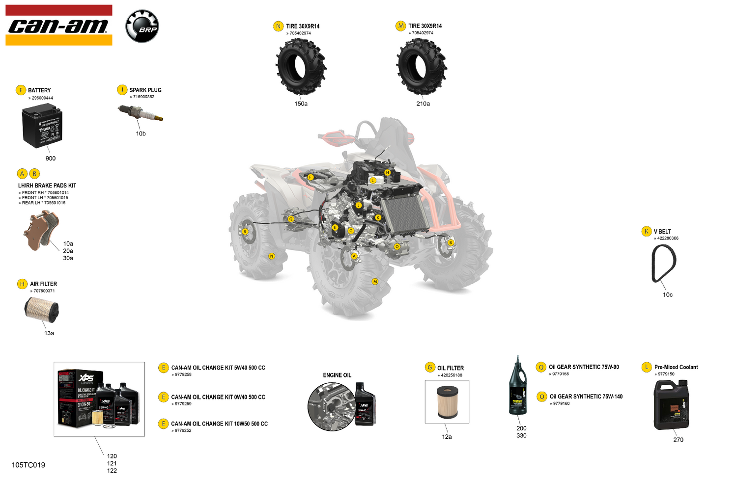00- Service - Maintenance Parts & Fluids