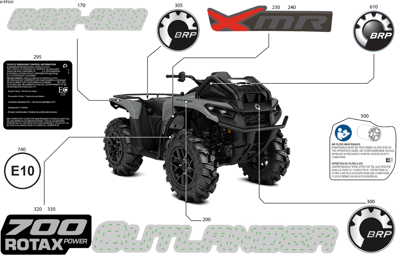 07- Body - Feature Decals