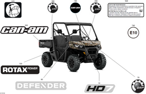 07- Body - Decals Schematic
