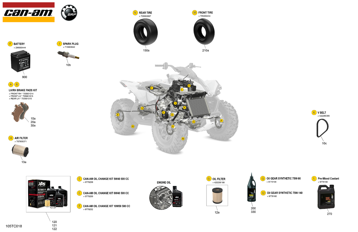 00- Service - Maintenance Parts & Fluids