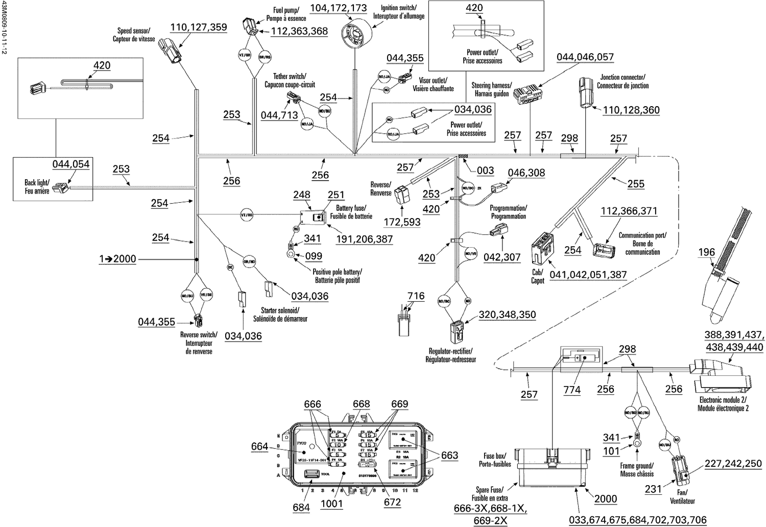 10- Electrical Harness