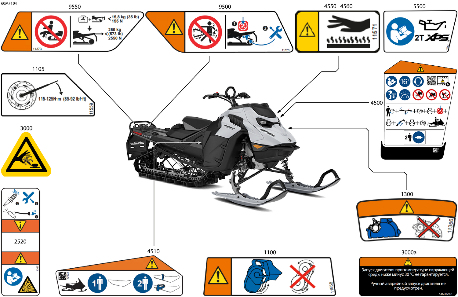 07- Body - Warning Decals