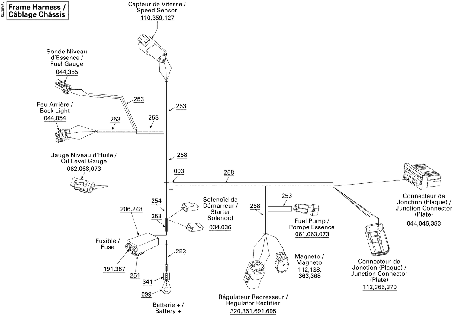 10- Electrical Harness