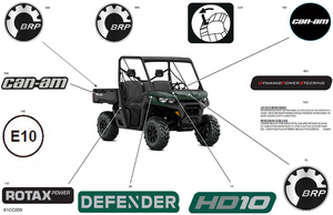 07- Body - Decals Schematic