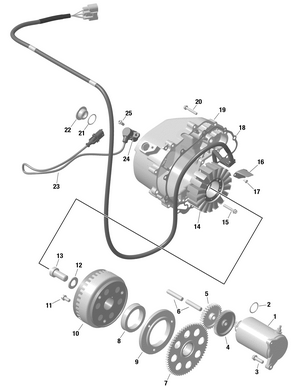 01- Rotax - Magneto And Electric Starter Schematic