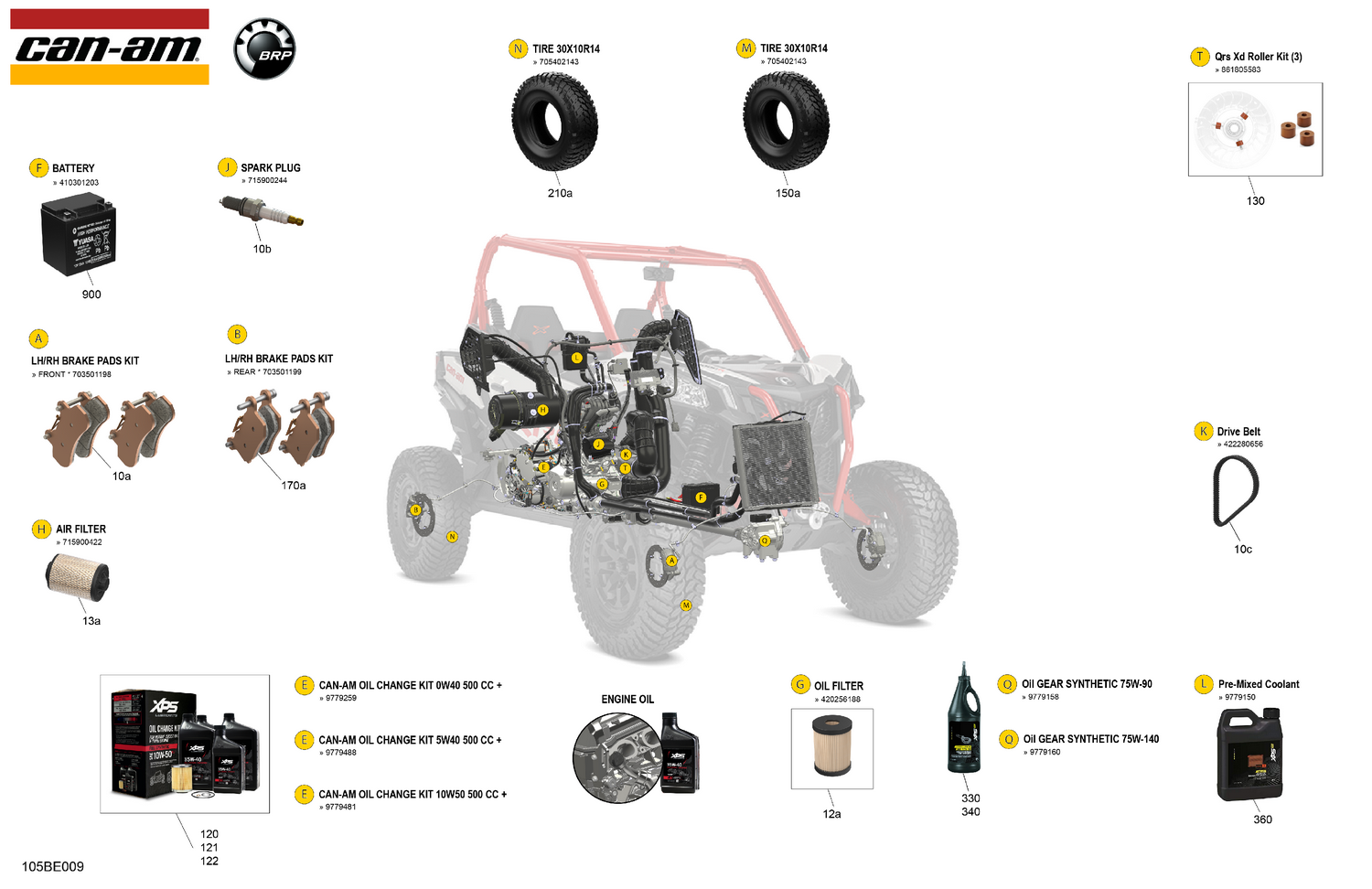 00- Service - Maintenance Parts & Fluids