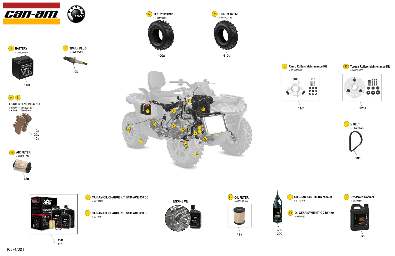00- Service - Maintenance Parts & Fluids