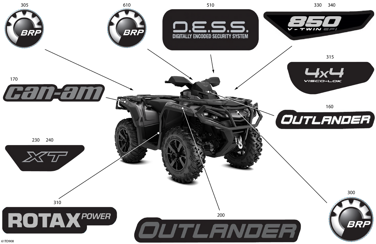 07- Body - Feature Decals