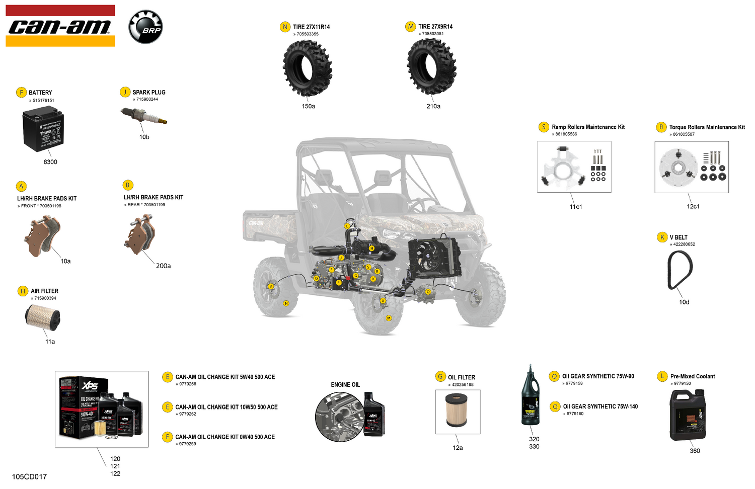 00- Service - Maintenance Parts & Fluids