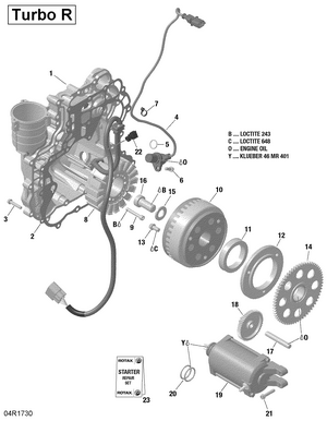 03- Magneto And Electric Starter Schematic