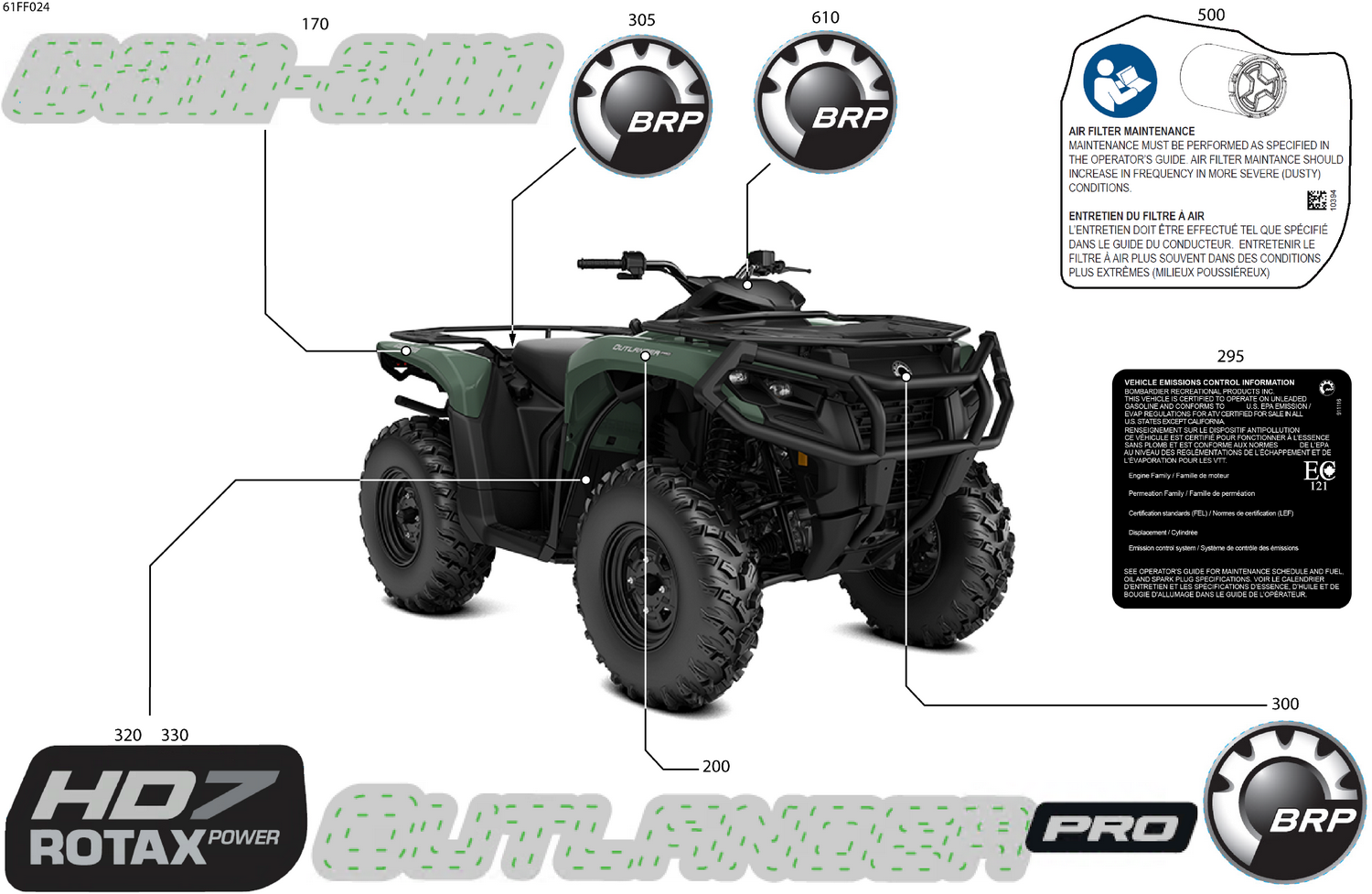 07- Body - Feature Decals