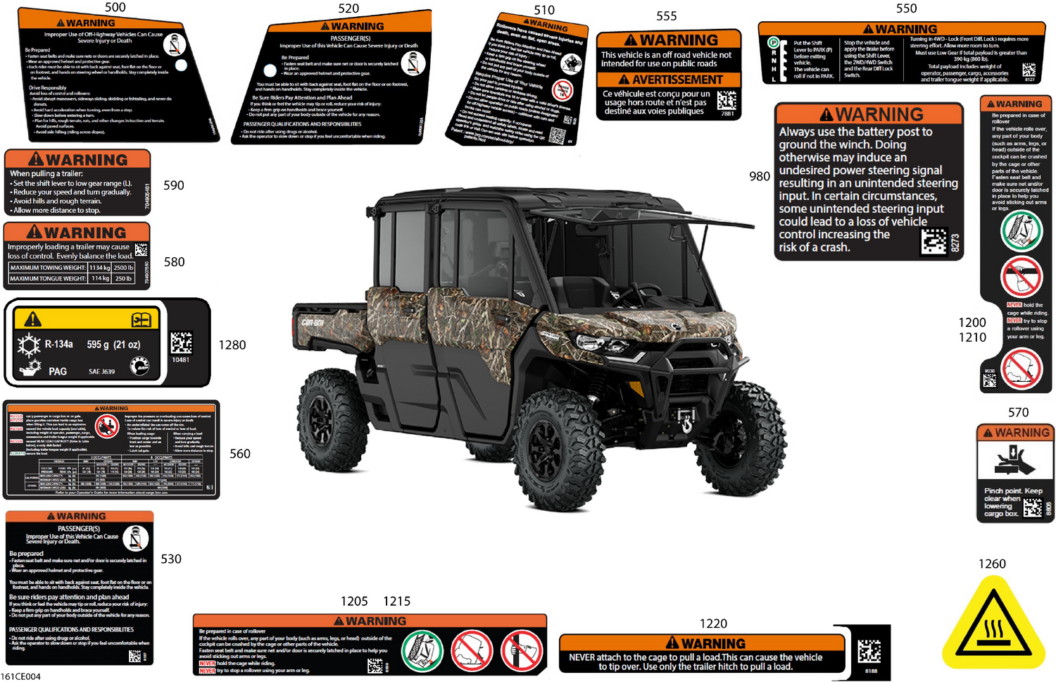 07- Body - Warning Decals