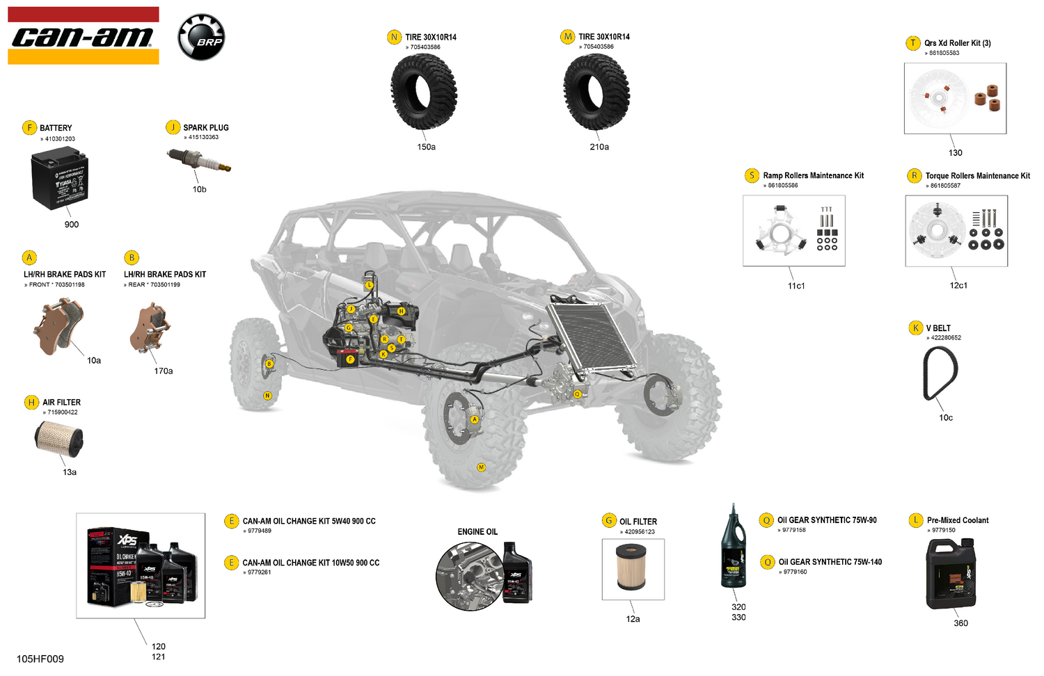 00- Service - Maintenance Parts & Fluids