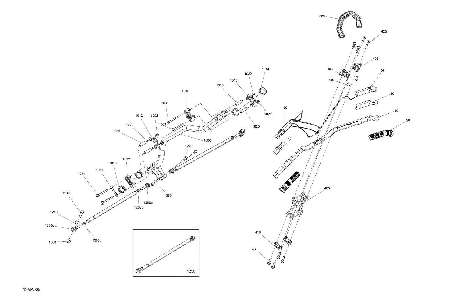 03- Mechanic - Steering