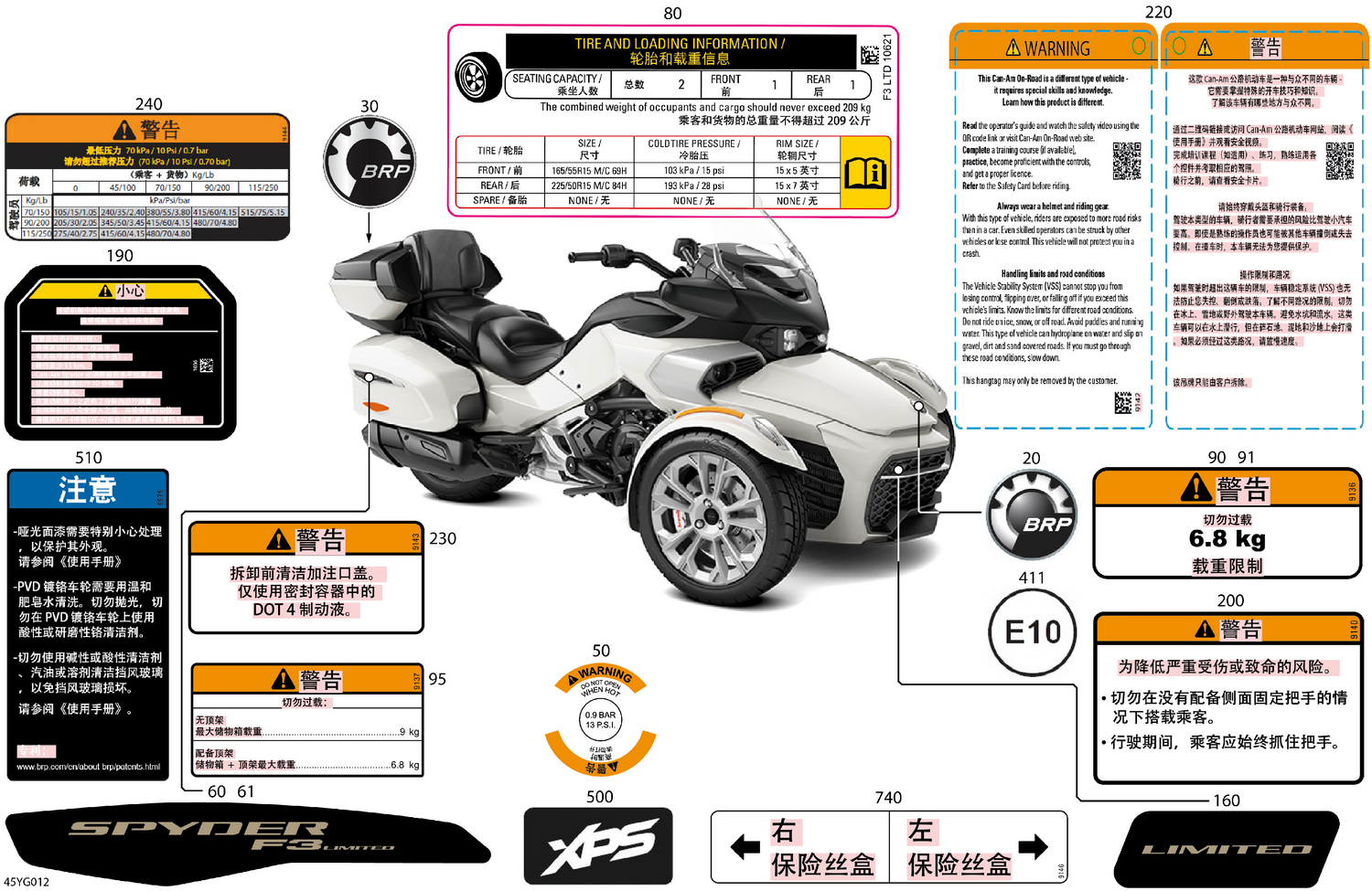 07- Body - Decals