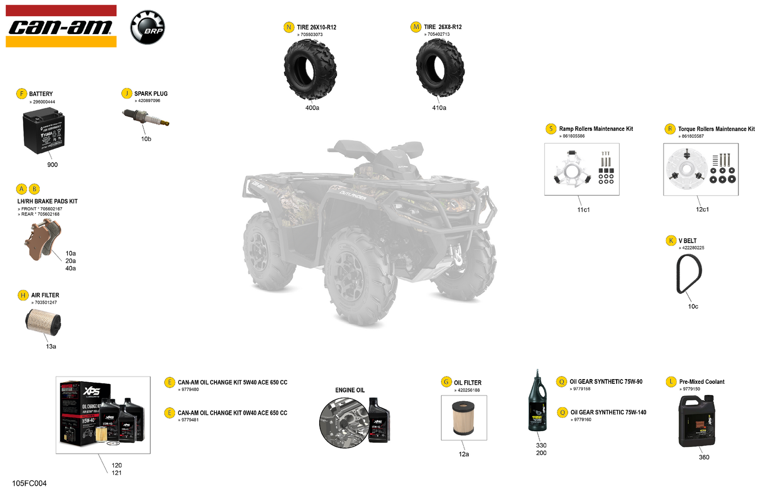 00- Service - Maintenance Parts & Fluids