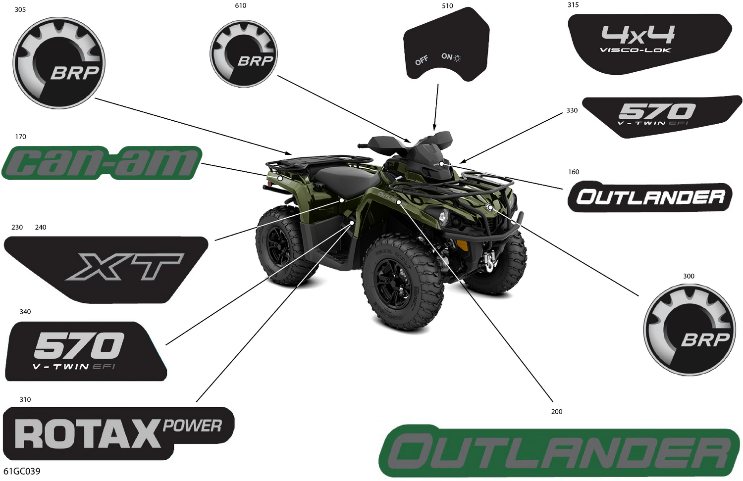 07- Body - Decals