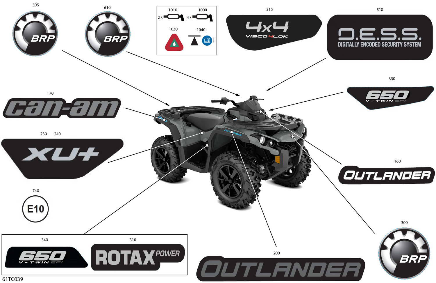 07- Body - Decals