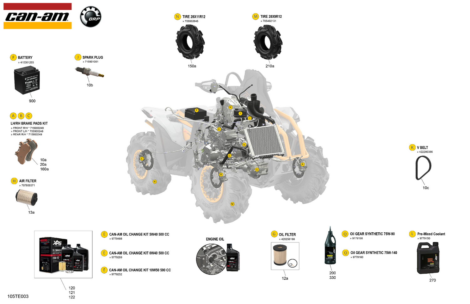 00- Service - Maintenance Parts & Fluids