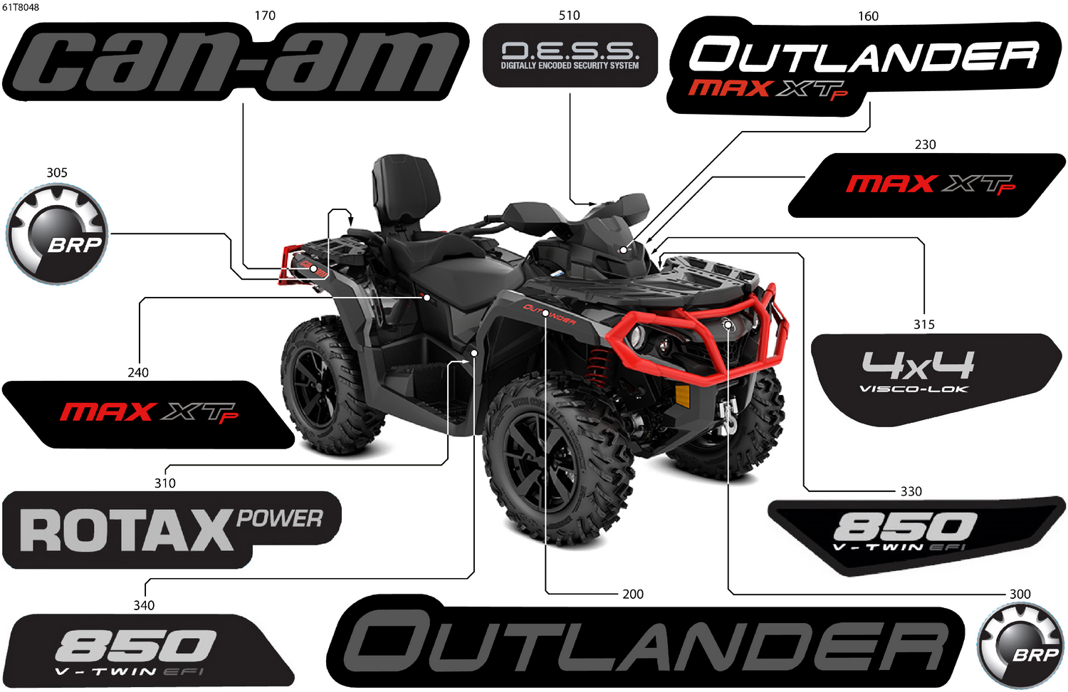 07- Body - Feature Decals