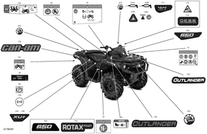 07- Body - Decals Schematic
