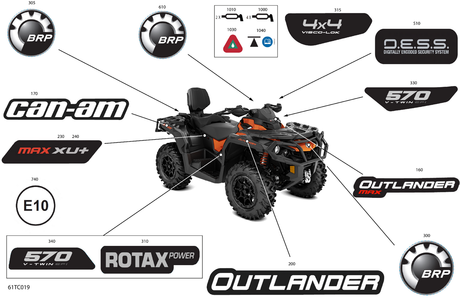 07- Body - Decals
