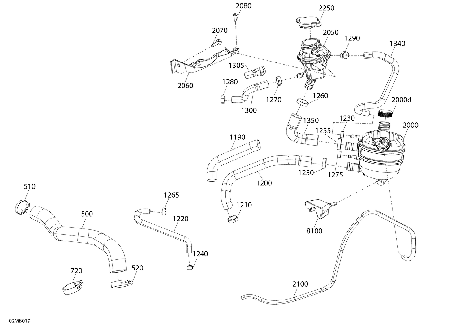 02- Engine - Cooling