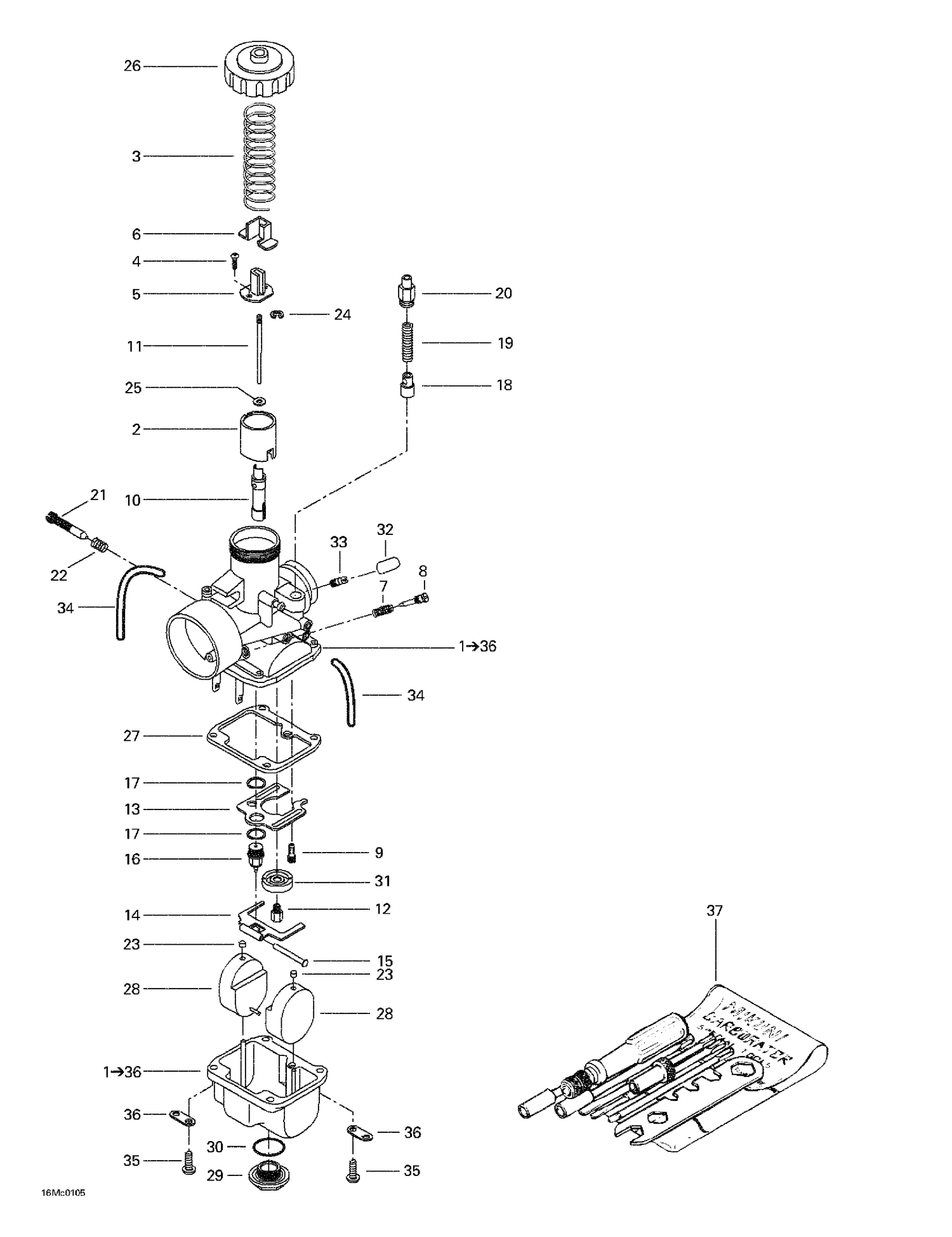 02- Carburetors