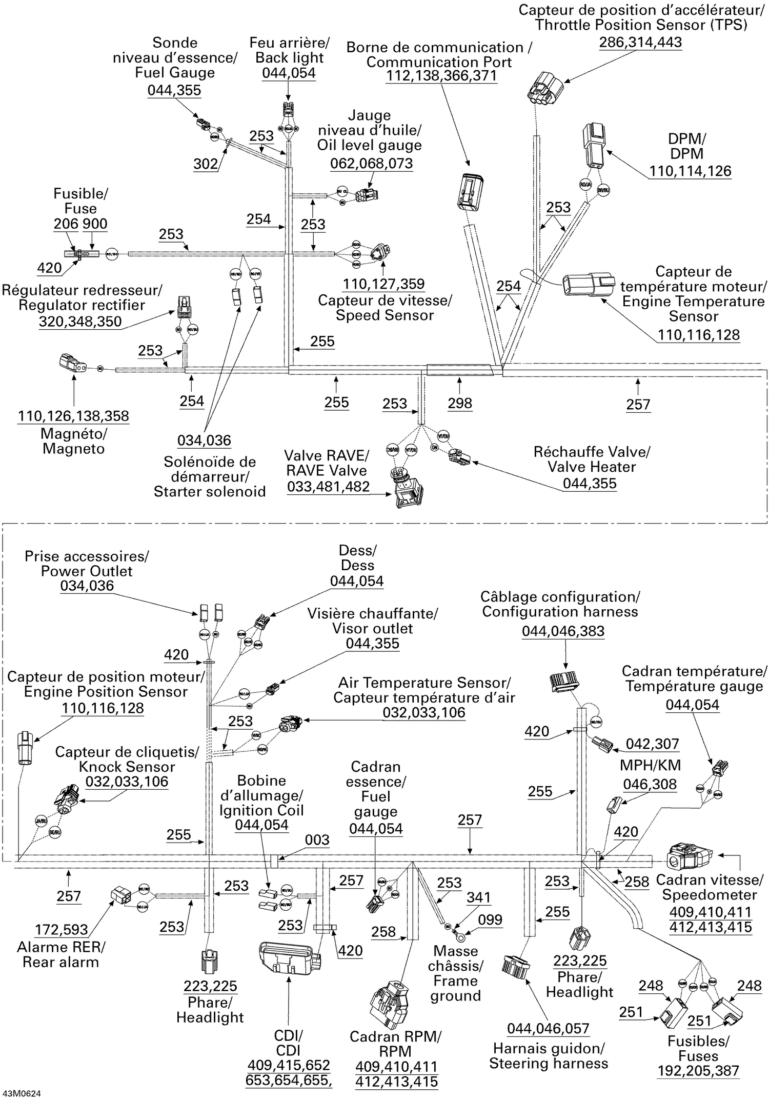 10- Electrical Harness