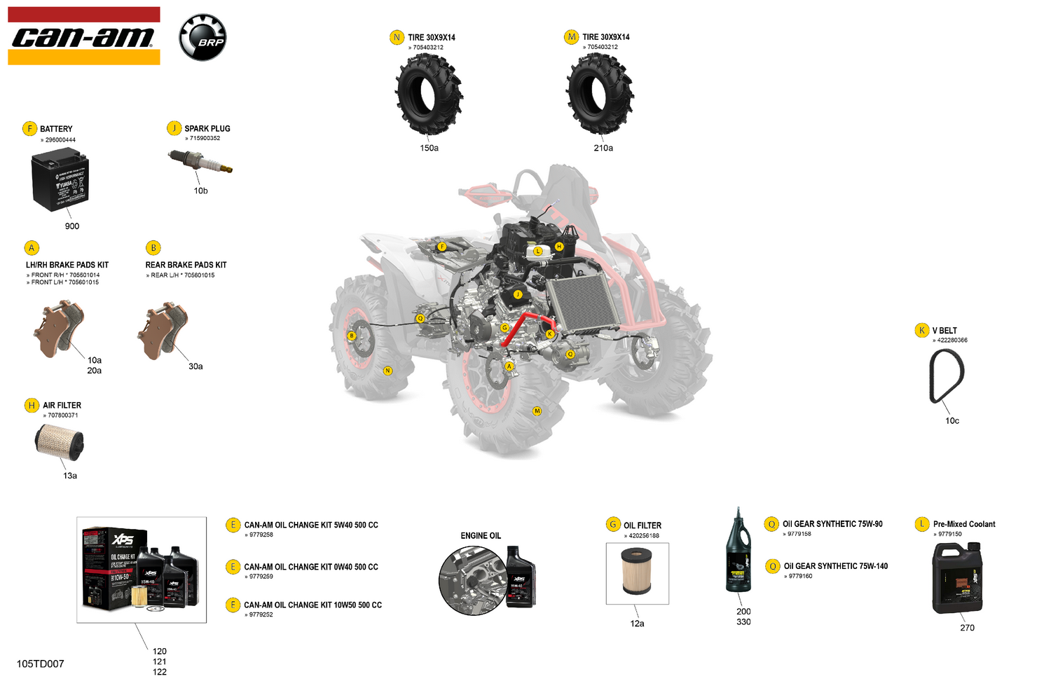 00- Service - Maintenance Parts & Fluids