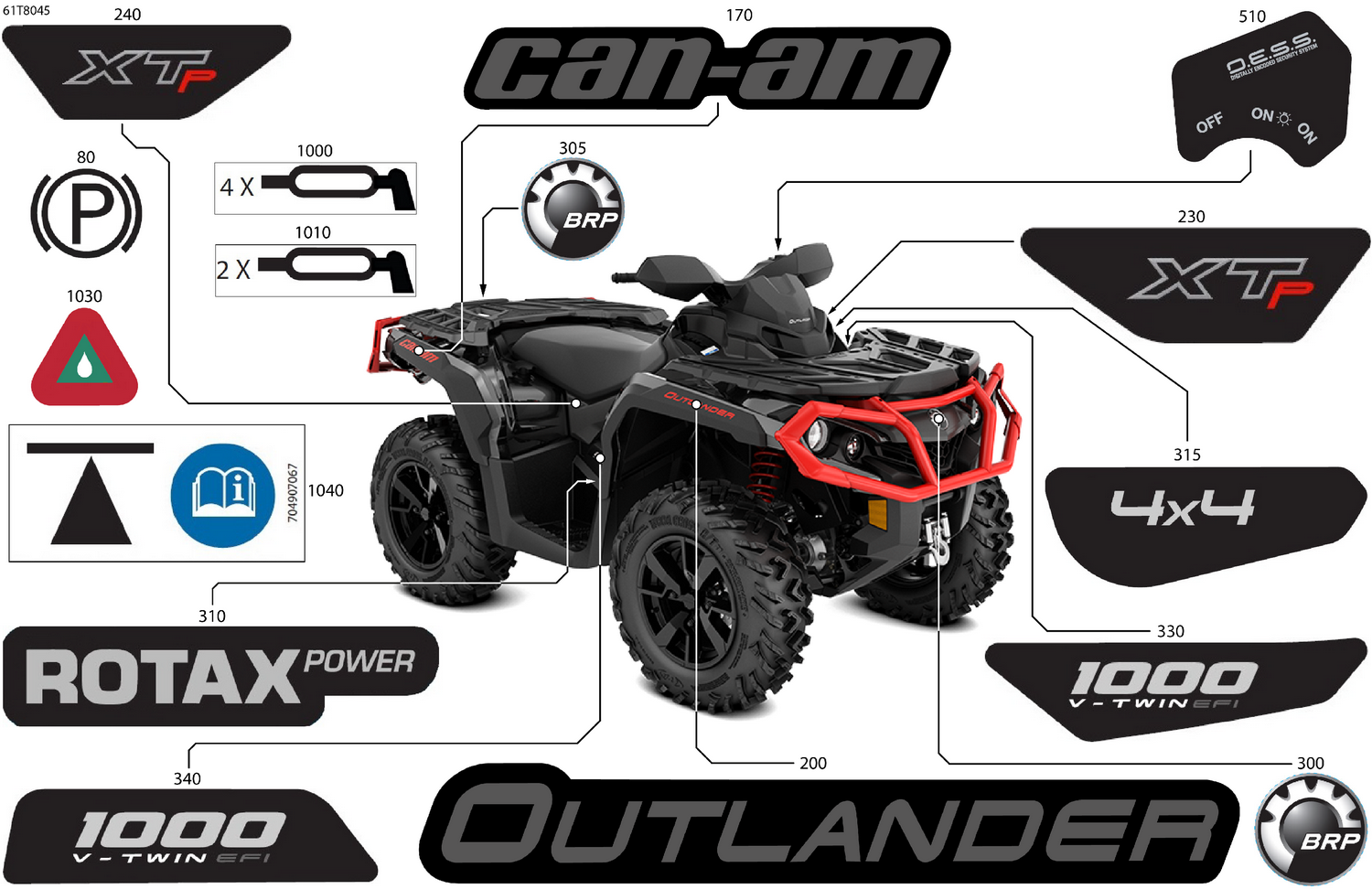 07- Body - Feature Decals