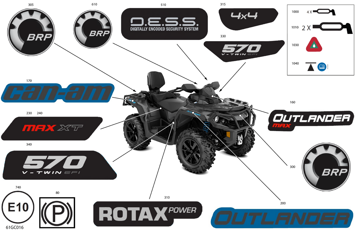 07- Body - Decals