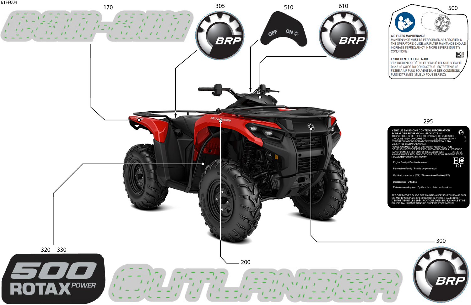 07- Body - Feature Decals