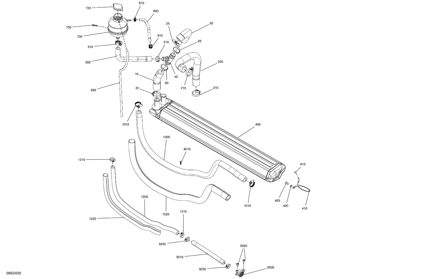 02- Engine - Cooling