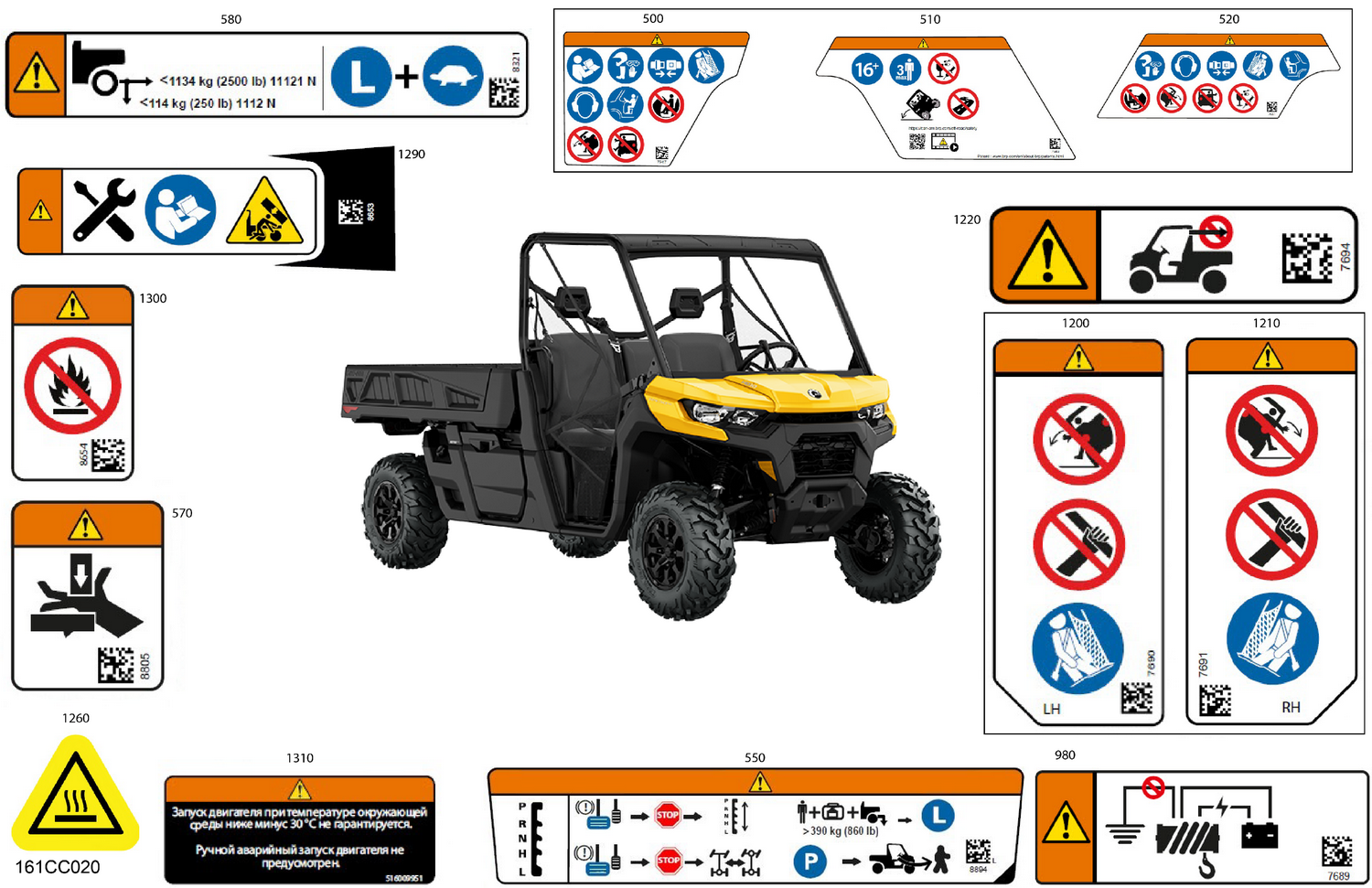 07- Body - Warning Decals