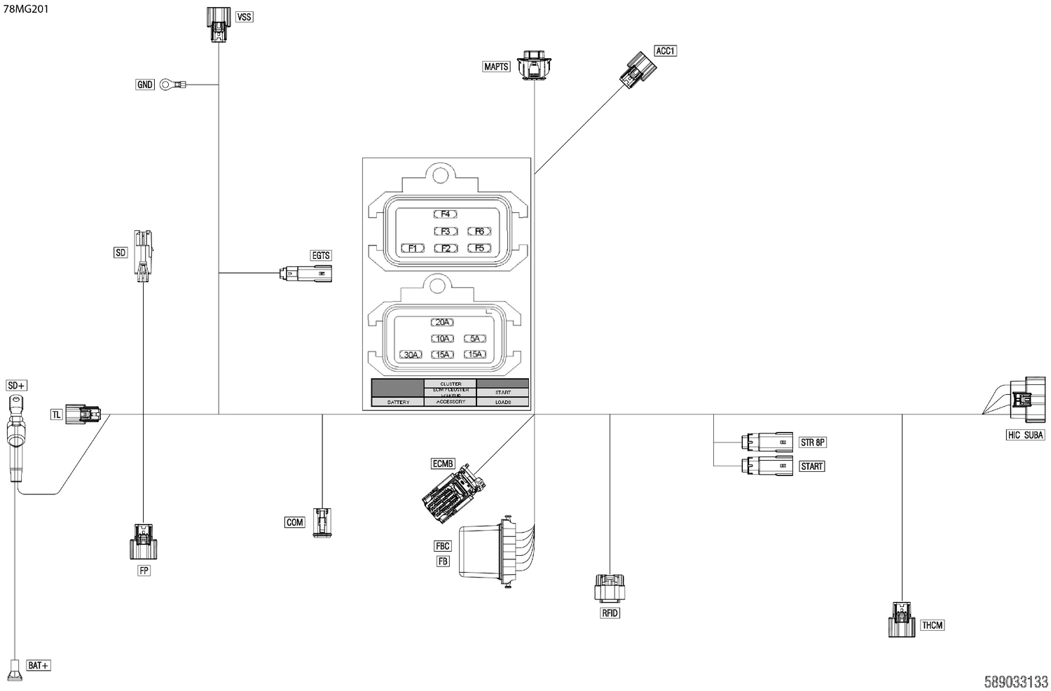 08- Electric - Main Harness - 515179937