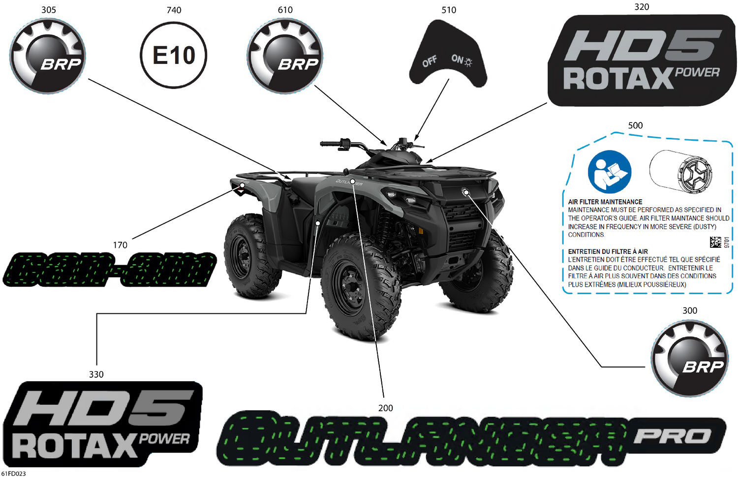 07- Body - Feature Decals