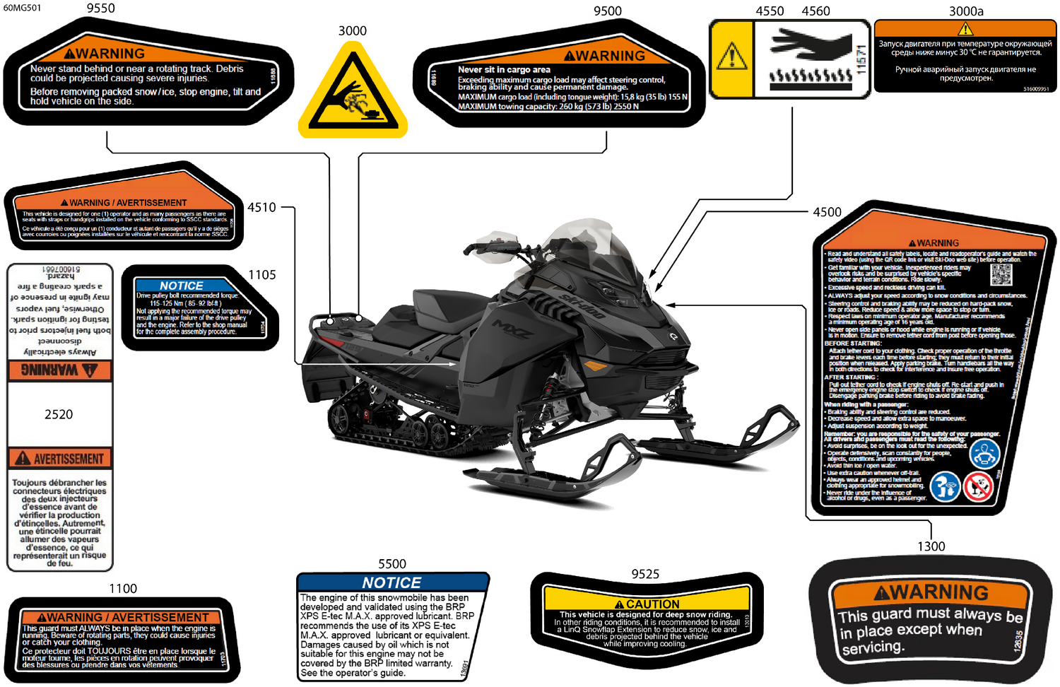 07- Body - Warning Decals