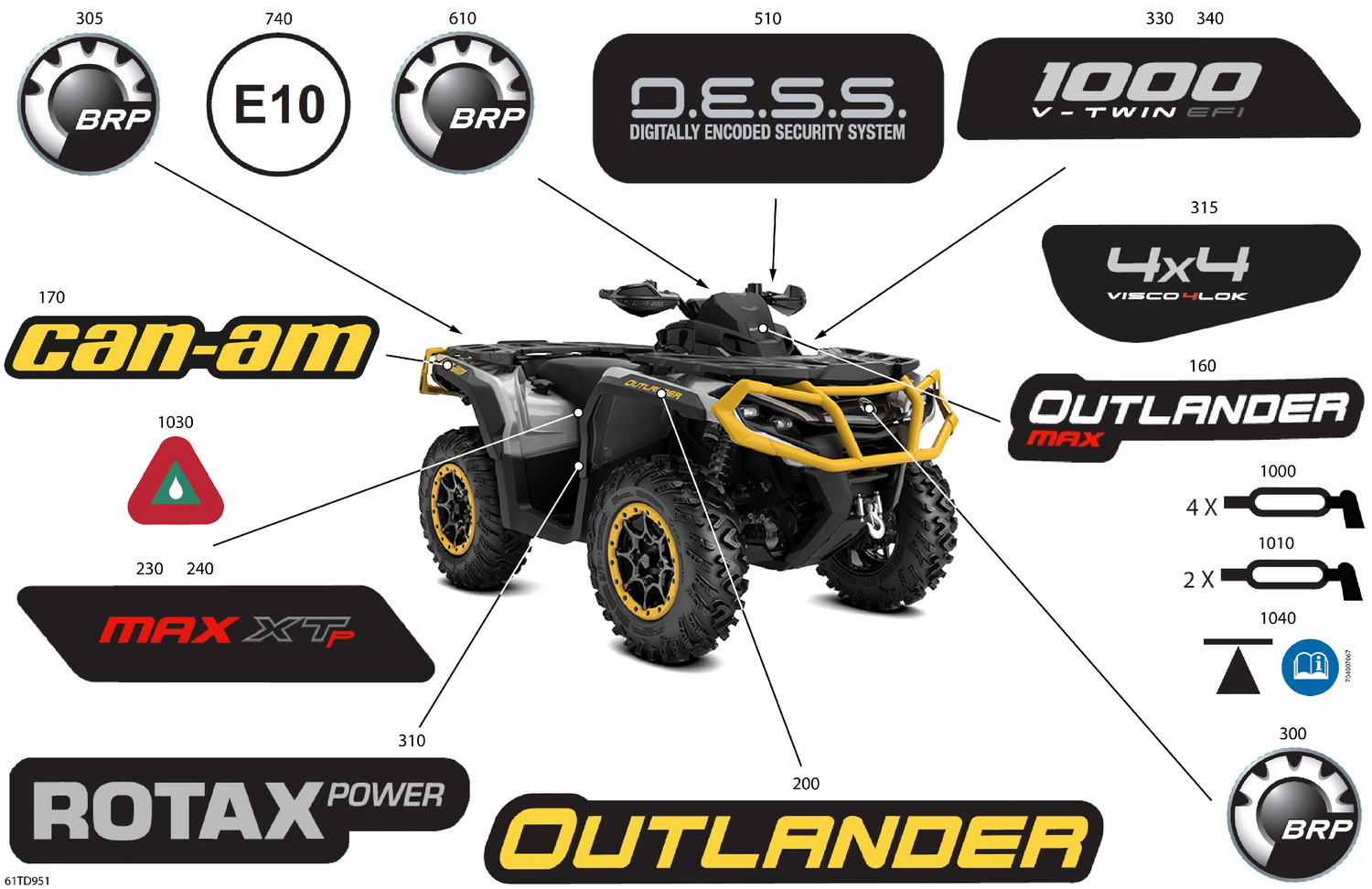 07- Body - Feature Decals