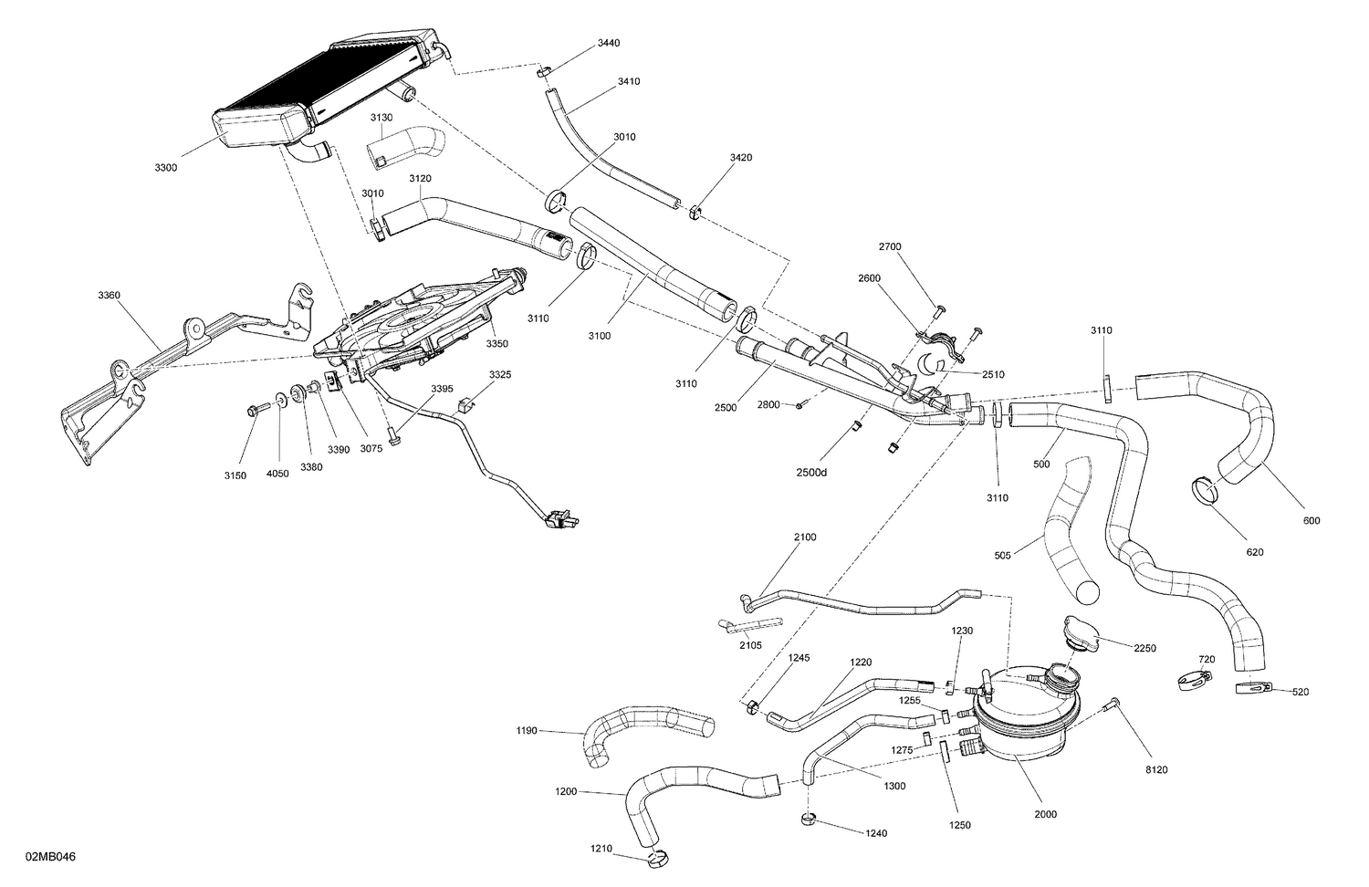02- Engine - Cooling