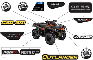 07- Body - Decals Schematic