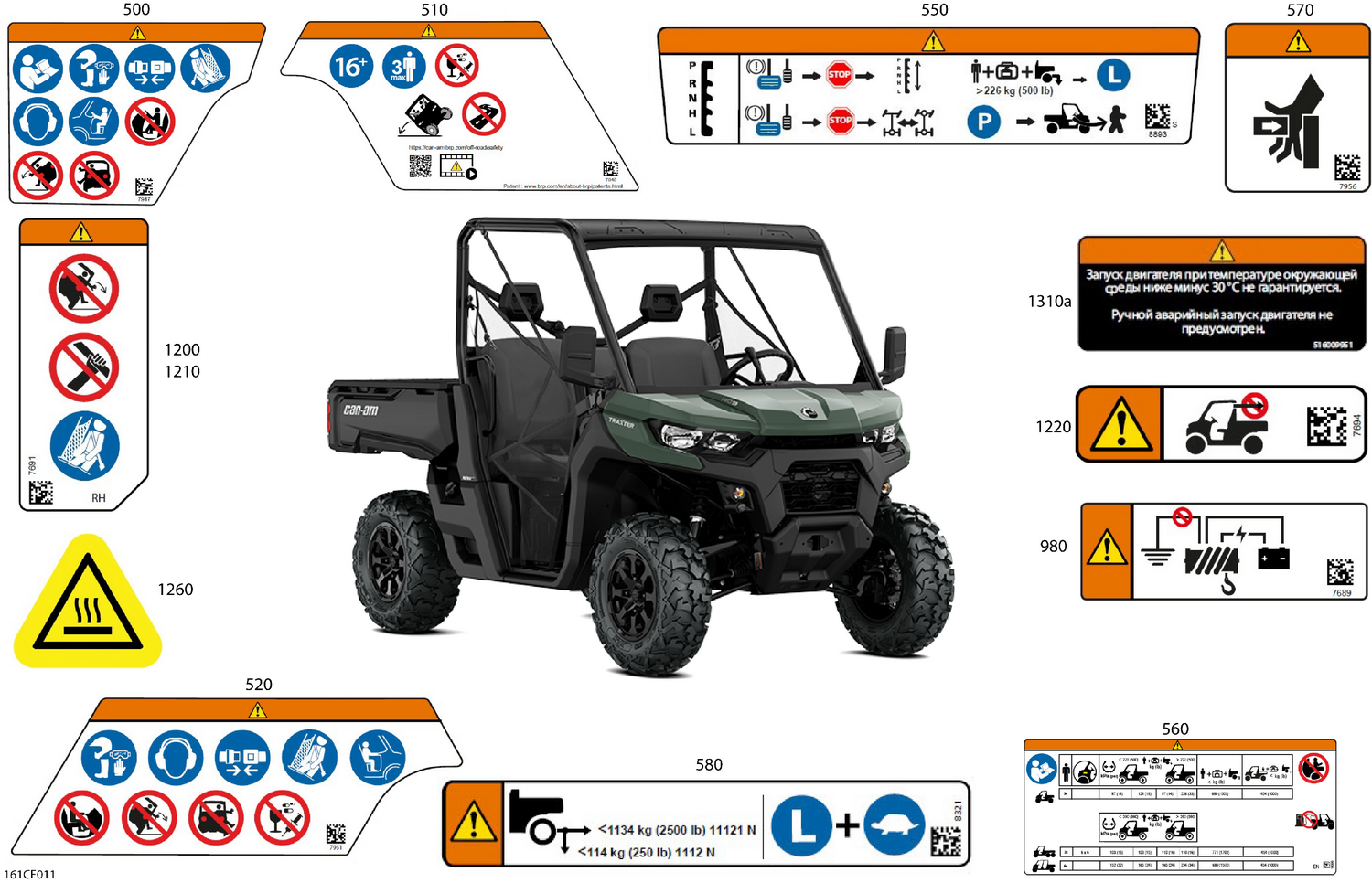 07- Body - Warning Decals