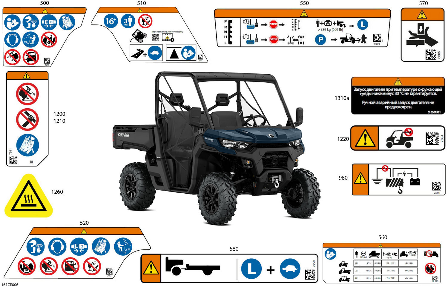 07- Body - Warning Decals