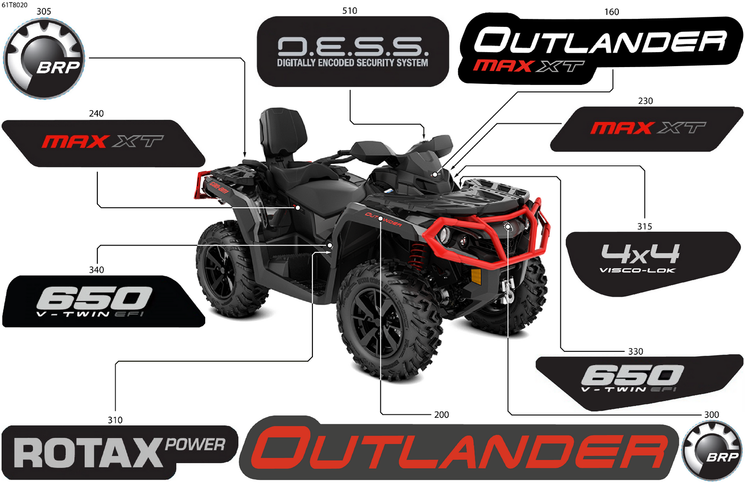 07- Body - Feature Decals