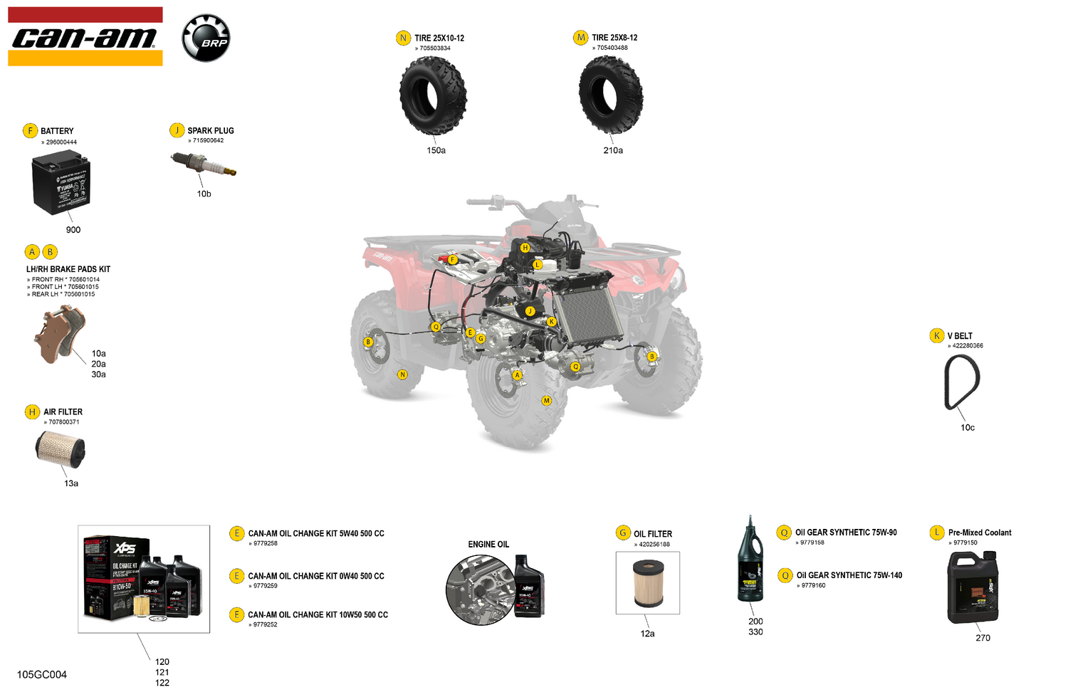 00- Service - Maintenance Parts & Fluids