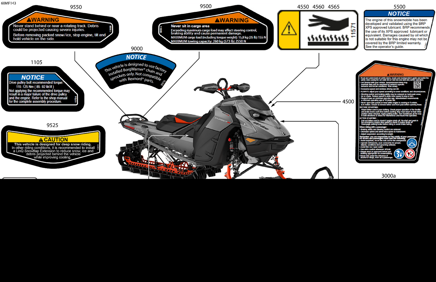 07- Body - Warning Decals