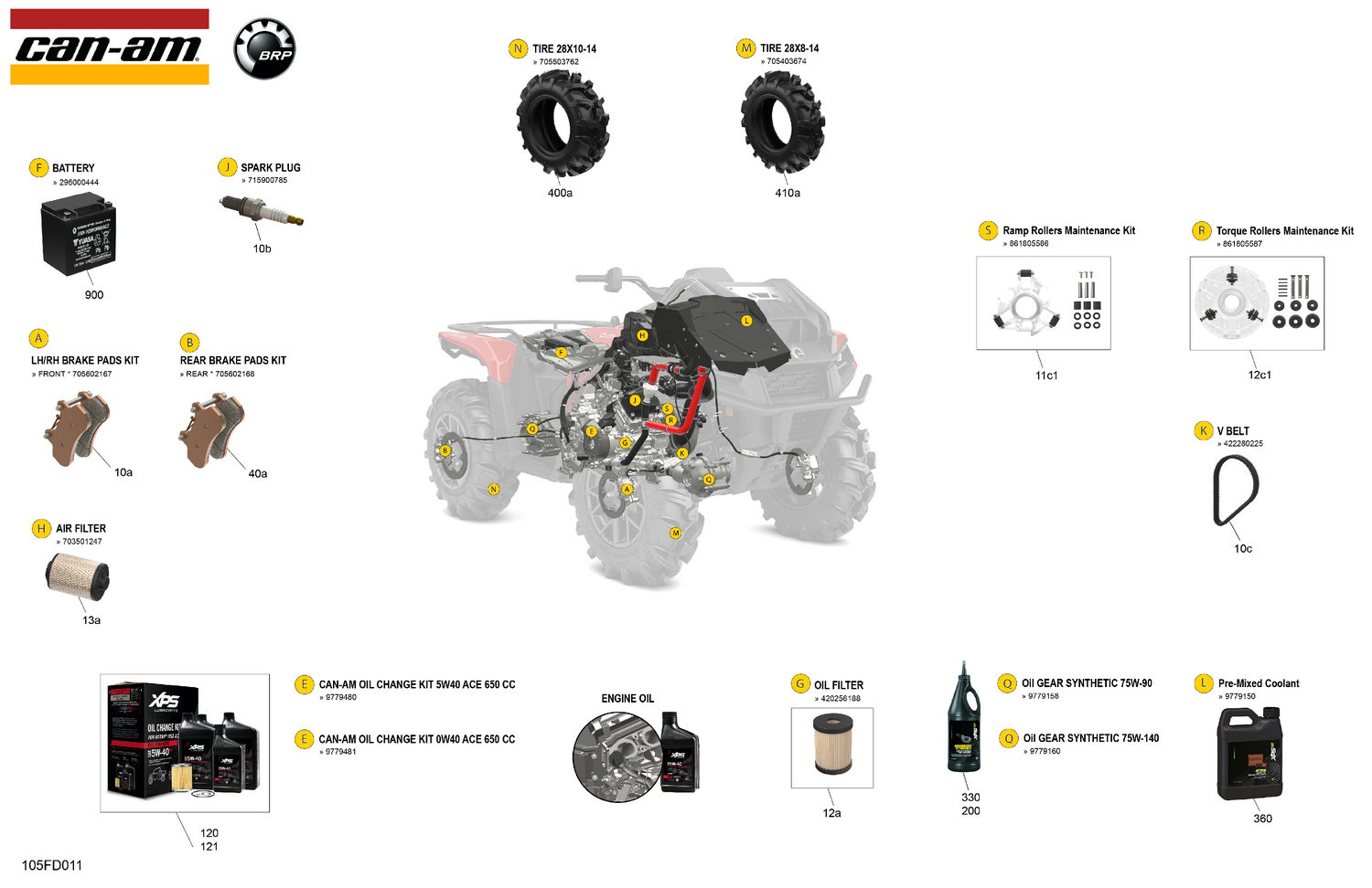 00- Service - Maintenance Parts & Fluids