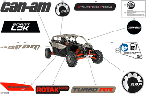 07- Body - Decals Schematic